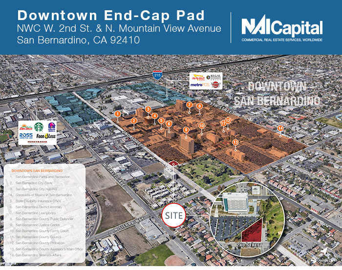 NAI Capital